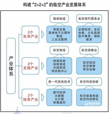 云计算赋能，青岛胶州“一核三区”蓝图下的高质量发展新篇章